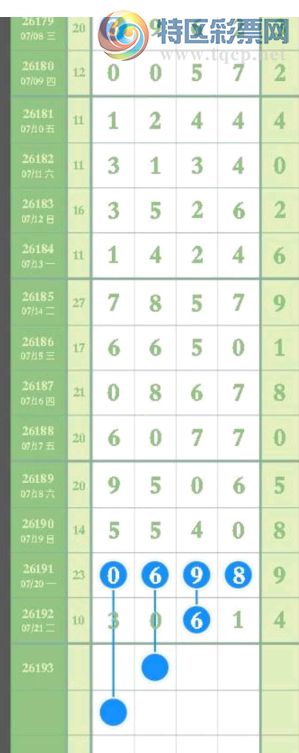 [������] 26193�ڣ��Ϸ��Ƽ���ͼ�桿30 / ����:����2019 / ����ID:1299674