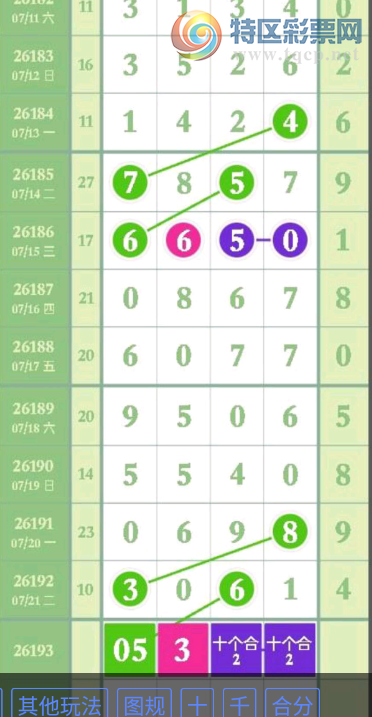 [������] 26193�ڣ��Ϸ��Ƽ���ͼ�桿922 / ����:����2019 / ����ID:1299674
