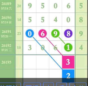 [������] 26193�ڣ��Ϸ��Ƽ���ͼ�桿391 / ����:����2019 / ����ID:1299674