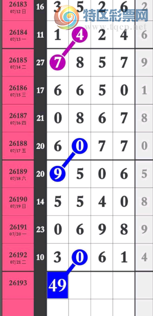 [������] 26193�ڣ�49ͷ27β��ͼ�桿309 / ����:����2 / ����ID:1299679