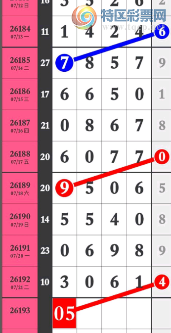 [������] 26193�ڣ�49ͷ27β��ͼ�桿669 / ����:����2 / ����ID:1299679