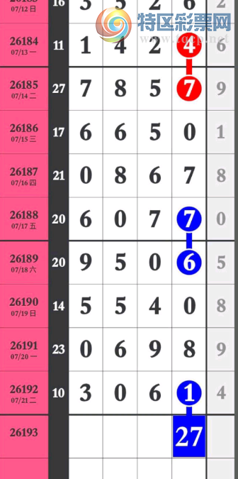 [������] 26193�ڣ�49ͷ27β��ͼ�桿667 / ����:����2 / ����ID:1299679