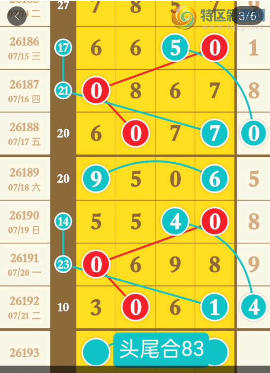 [������] 26193�ڣ��жǺ�49��ͼ�桿17 / ����:���ݸ��� / ����ID:1299683