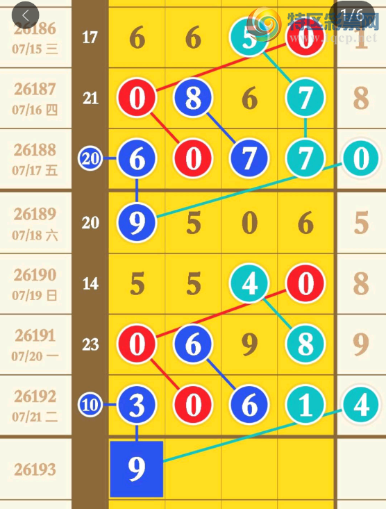 [������] 26193�ڣ��жǺ�49��ͼ�桿150 / ����:���ݸ��� / ����ID:1299683