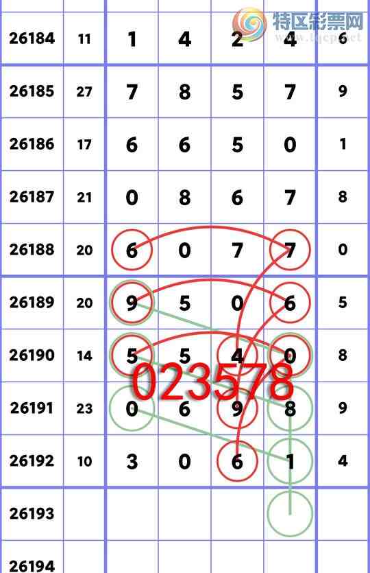 [������] 26193��:ʮλ����, 4������,2����,1����,1����,2����,2����,2����[ͼ��]739 / ����:��һ�� / ����ID:1299454