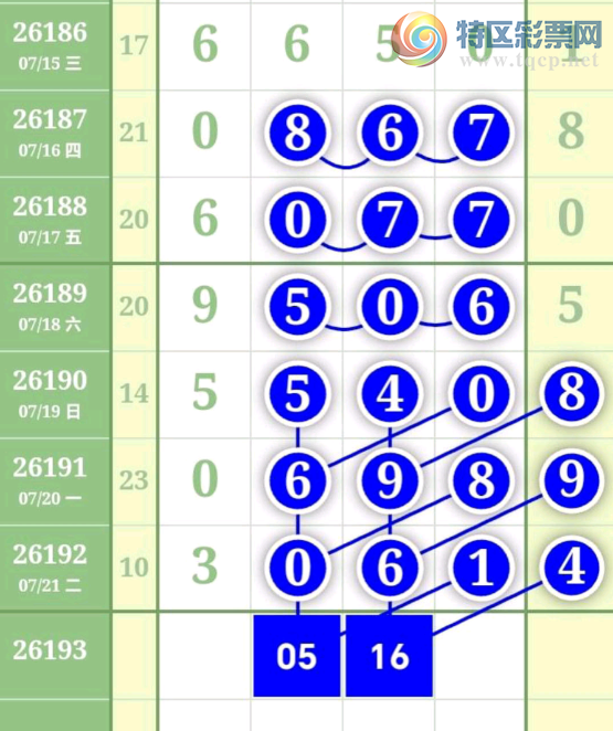 [������] 26193�ڣ��Ϸֹ��ο���ͼ�桿662 / ����:�趯�漣11 / ����ID:1299728