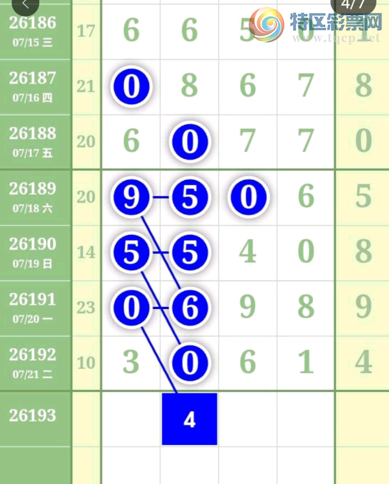 [������] 26193�ڣ��Ϸֹ��ο���ͼ�桿720 / ����:�趯�漣11 / ����ID:1299728