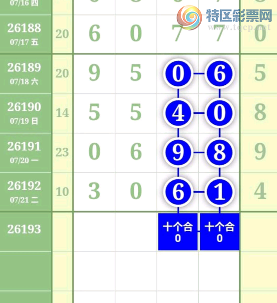 [������] 26193�ڣ��Ϸֹ��ο���ͼ�桿420 / ����:�趯�漣11 / ����ID:1299728