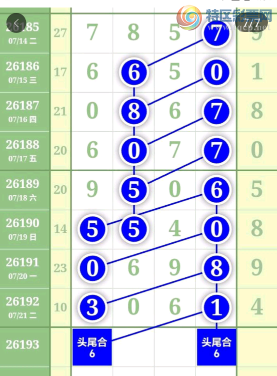 [������] 26193�ڣ��Ϸֹ��ο���ͼ�桿165 / ����:�趯�漣11 / ����ID:1299728