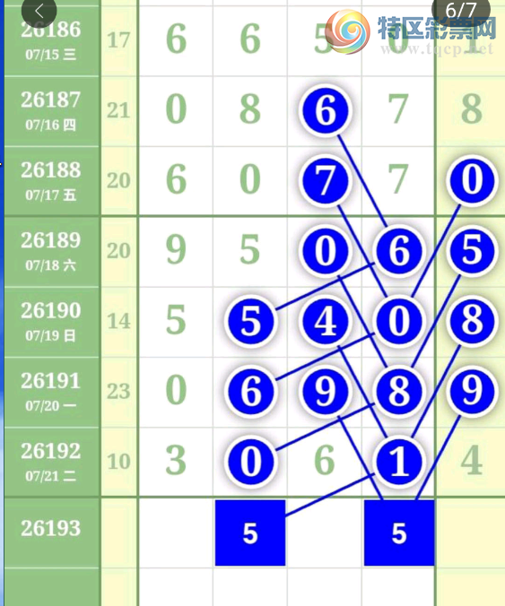 [������] 26193�ڣ��Ϸֹ��ο���ͼ�桿787 / ����:�趯�漣11 / ����ID:1299728