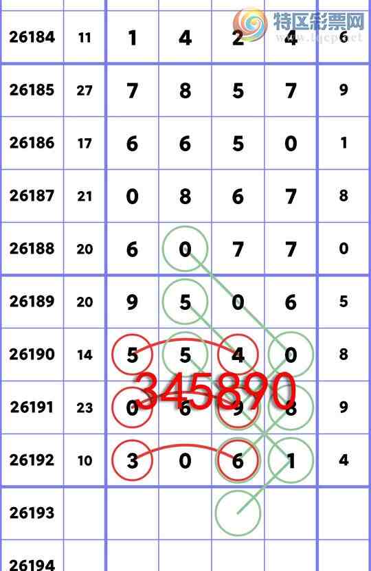 [������] 26193��:ʮλ��:5����OK,4��OK,3��OK,3��OK,3��OK,2��OK,1��OK,1��OK[ͼ��]303 / ����:�׷� / ����ID:1299460