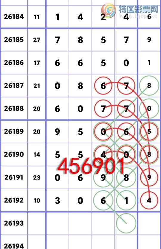 [������] 26193��:����ͳ��β:2������,4����,1����,3����,4����,2����[ͼ��]775 / ����:�����Ź� / ����ID:1299461