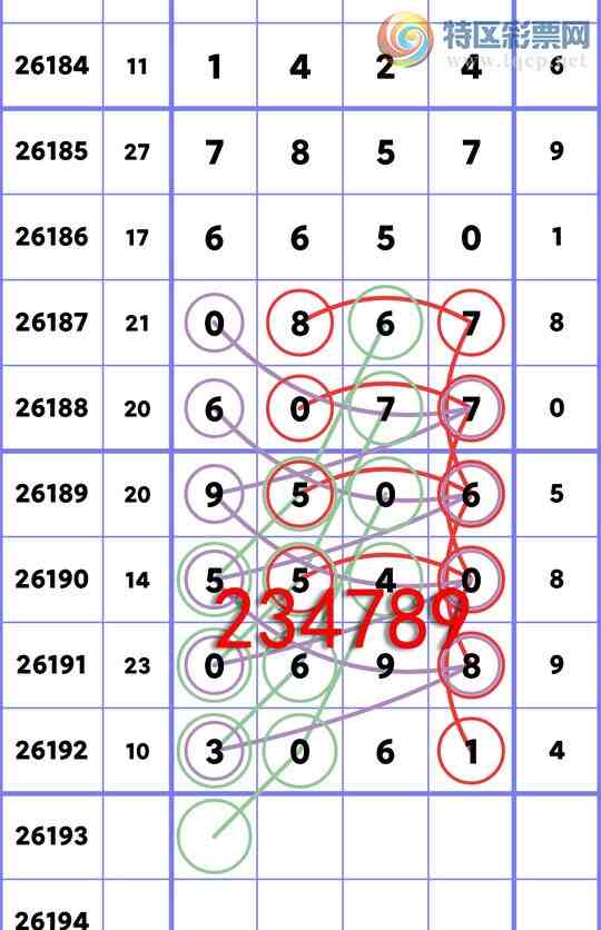[������] 26193�ڣ���ϲ����0698,��5540,��1424,��3134,��1244,��0057[ͼ��]621 / ����:���ھ��� / ����ID:1299465