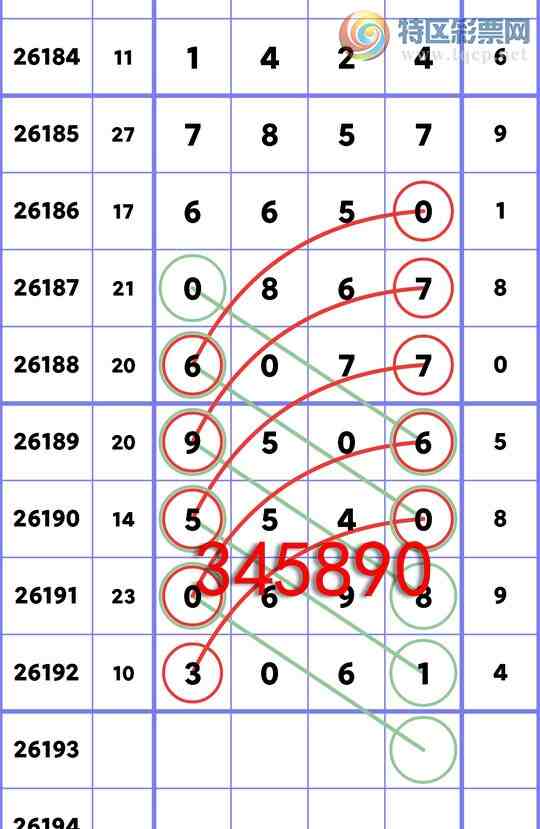 [������] 26193�ڣ���������5540,��0867,��7857,��3134,��1244,��8379[ͼ��]485 / ����:�ն�� / ����ID:1299481