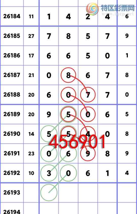 [������] 26193�ڣ���������5540,��0867,��7857,��3134,��1244,��8379[ͼ��]551 / ����:�ն�� / ����ID:1299481