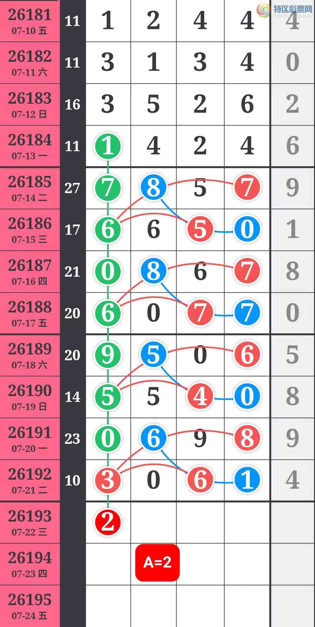 [������] 26193�ڣ���ϫ�ĺ����Ƽ��ù��ɡ�ͼ�桿324 / ����:��ϫ�ĺ��� / ����ID:1299757