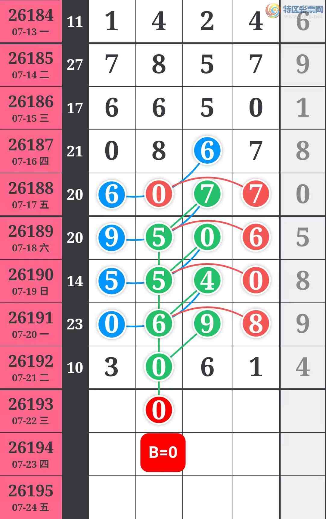 [������] 26193�ڣ���ϫ�ĺ����Ƽ��ù��ɡ�ͼ�桿820 / ����:��ϫ�ĺ��� / ����ID:1299757