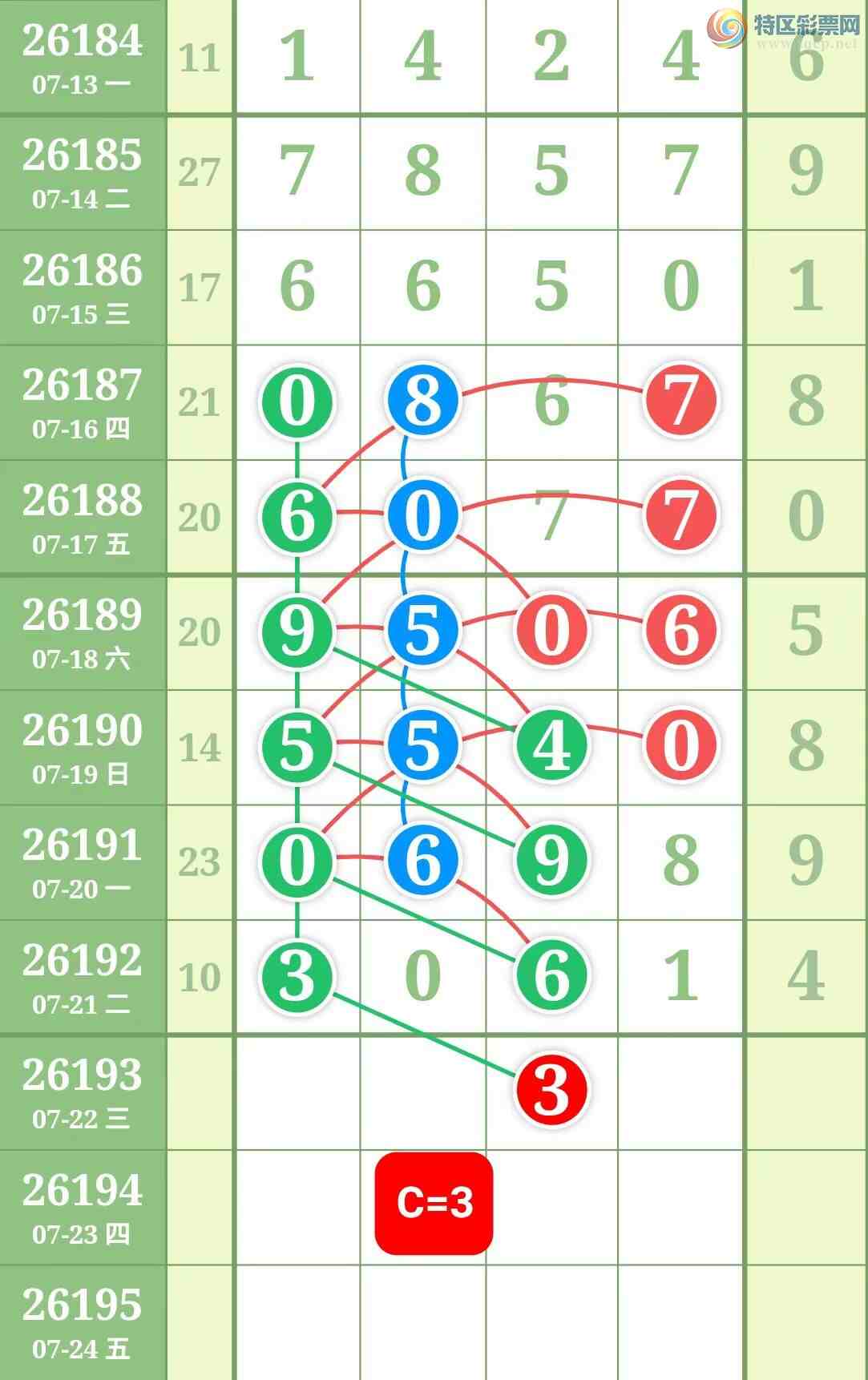 [������] 26193�ڣ����ű㾫�ʺù����Ƽ���ͼ�桿615 / ����:���ű㾫�� / ����ID:1299758