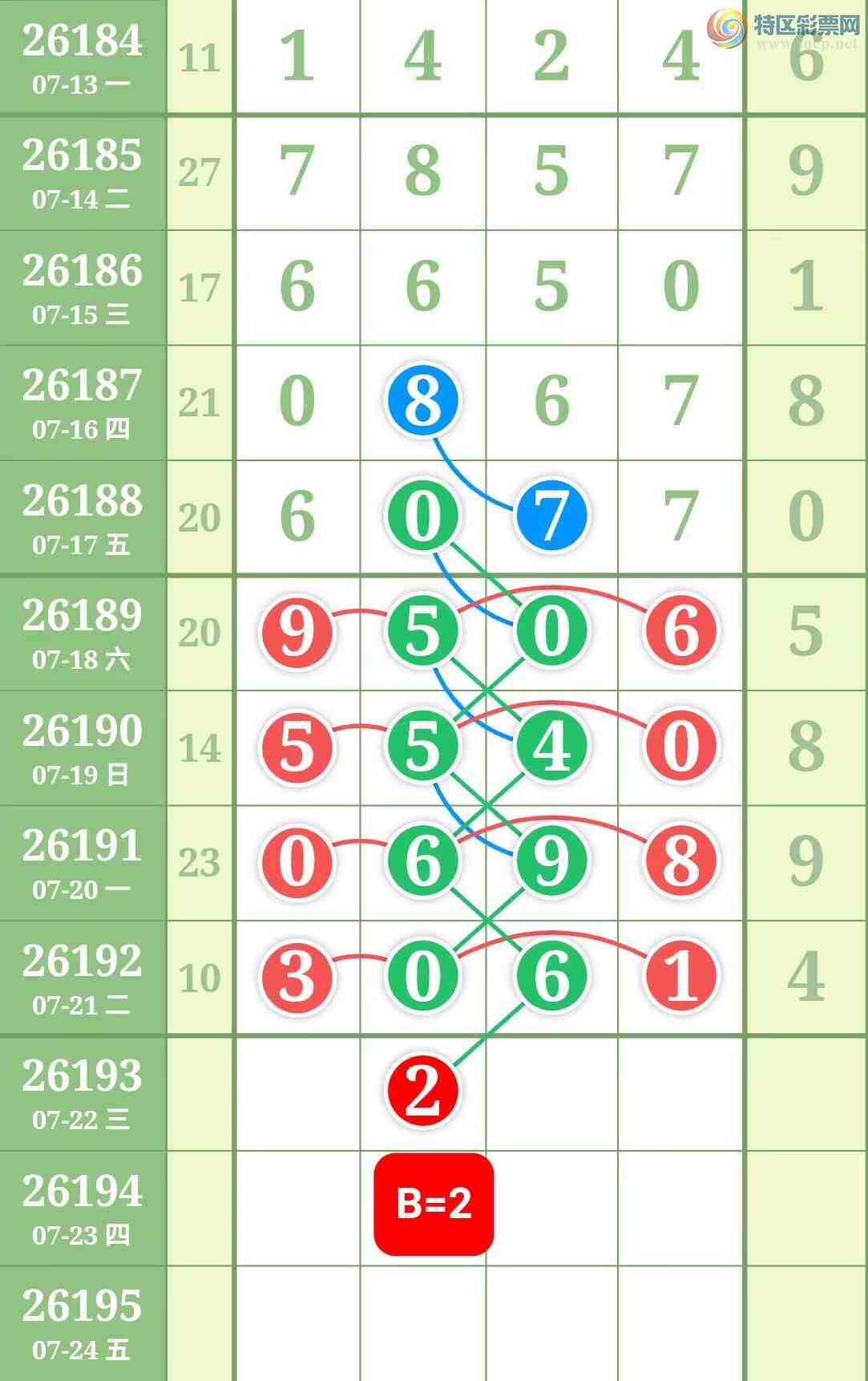 [������] 26193�ڣ����ű㾫�ʺù����Ƽ���ͼ�桿576 / ����:���ű㾫�� / ����ID:1299758