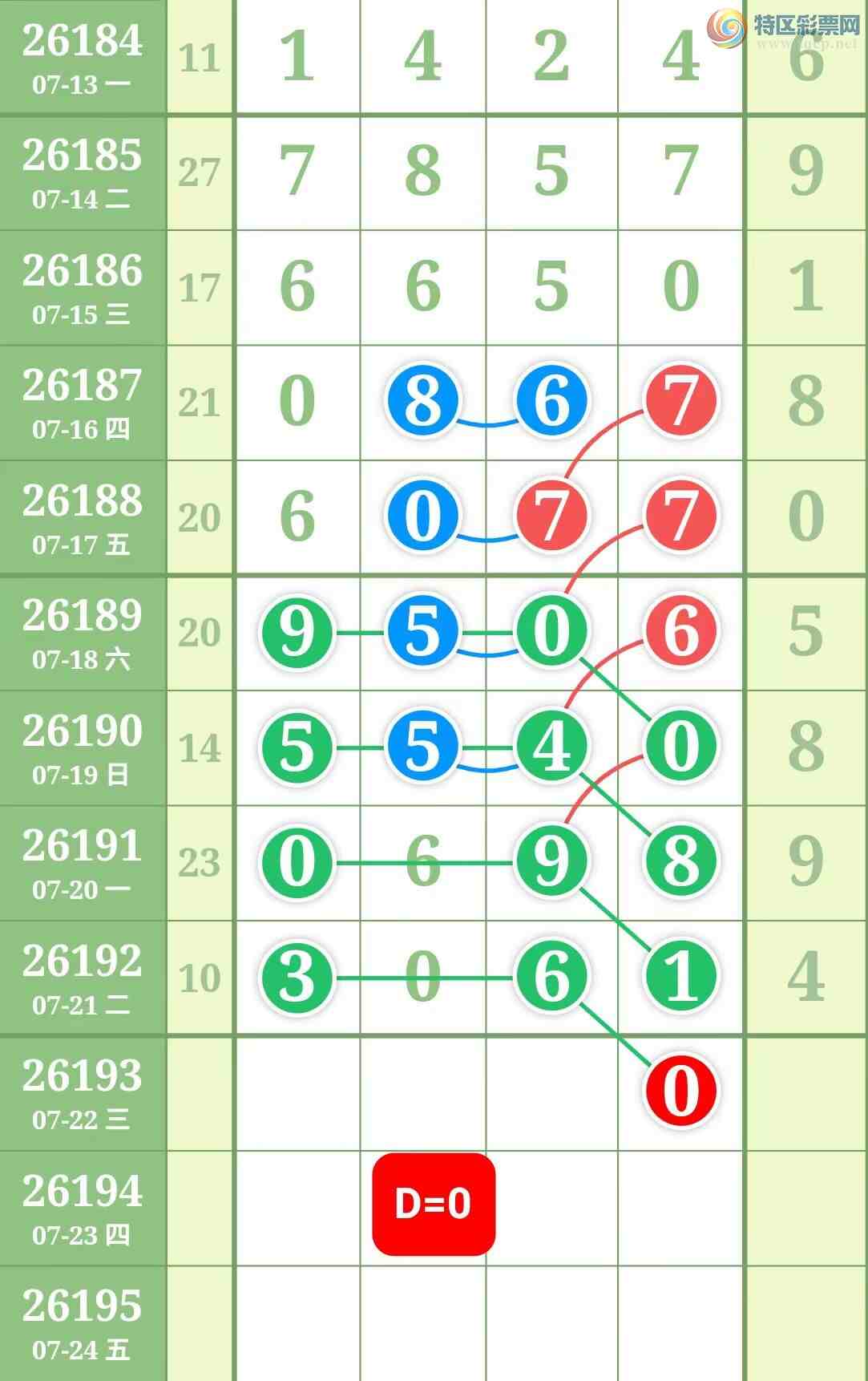 [������] 26193�ڣ����ű㾫�ʺù����Ƽ���ͼ�桿468 / ����:���ű㾫�� / ����ID:1299758
