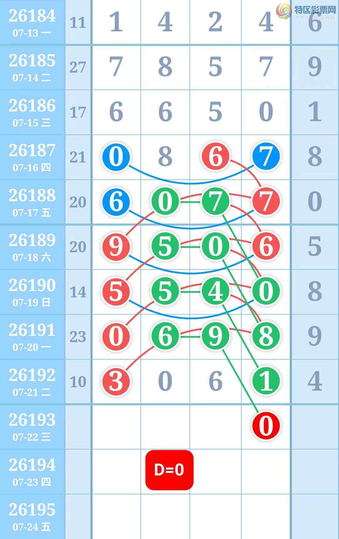 [������] 26193�ڣ����ǵ�½���ù��ɲο���ͼ�桿290 / ����:���ǵ�½ / ����ID:1299760