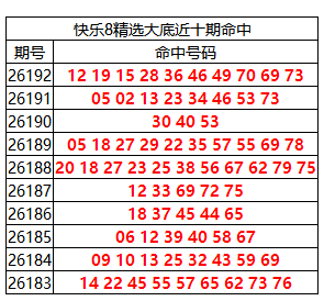 [����8] 26193�ڣ�����8���ֲ����ڴ�׵����10�룬ɱ����3����306 / ����:�ͷ�-С�� / ����ID:1299785