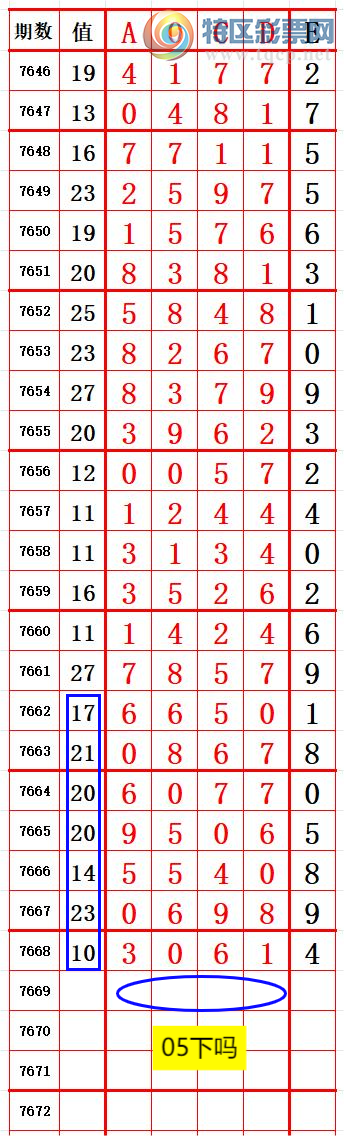 [������] 26194�ڣ�����ʮλ0����0 ׼��ͼ�桿919 / ����:����666 / ����ID:1299798