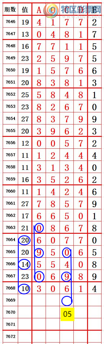 [������] 26194�ڣ�����ʮλ0����0 ׼��ͼ�桿535 / ����:����666 / ����ID:1299798
