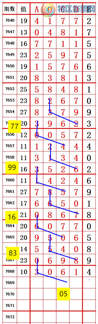 [������] 26194�ڣ�����ʮλ0����0 ׼��ͼ�桿800 / ����:����666 / ����ID:1299798