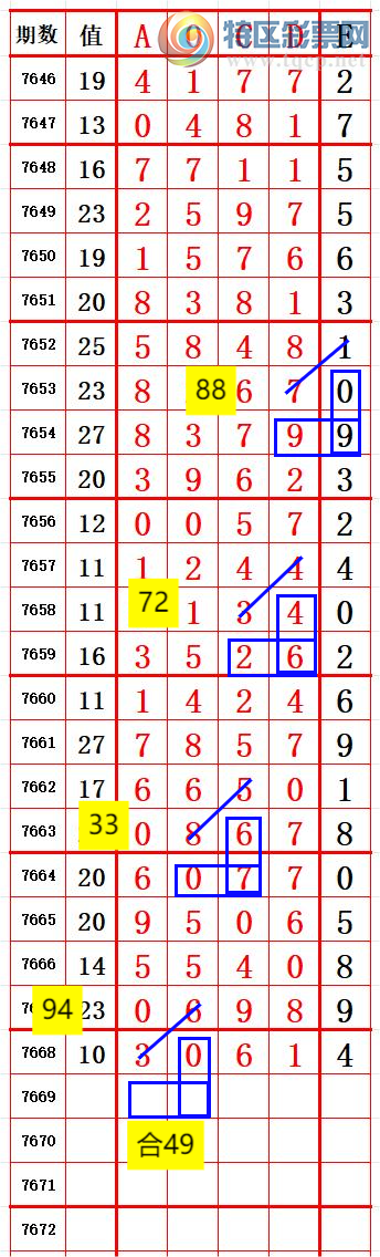 [������] 26194�ڣ�����ʮλ0����0 ׼��ͼ�桿37 / ����:����666 / ����ID:1299798