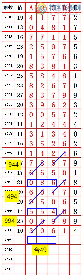 [������] 26194�ڣ�����ʮλ0����0 ׼��ͼ�桿236 / ����:����666 / ����ID:1299798