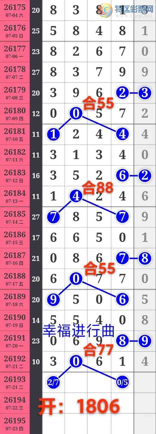 [������] 26194�ڣ��Ҹ����������ڼ�������1��ͷβ ���������յĺû��ᣡ��ͼ�桿101 / ����:����wd25100 / ����ID:1299877