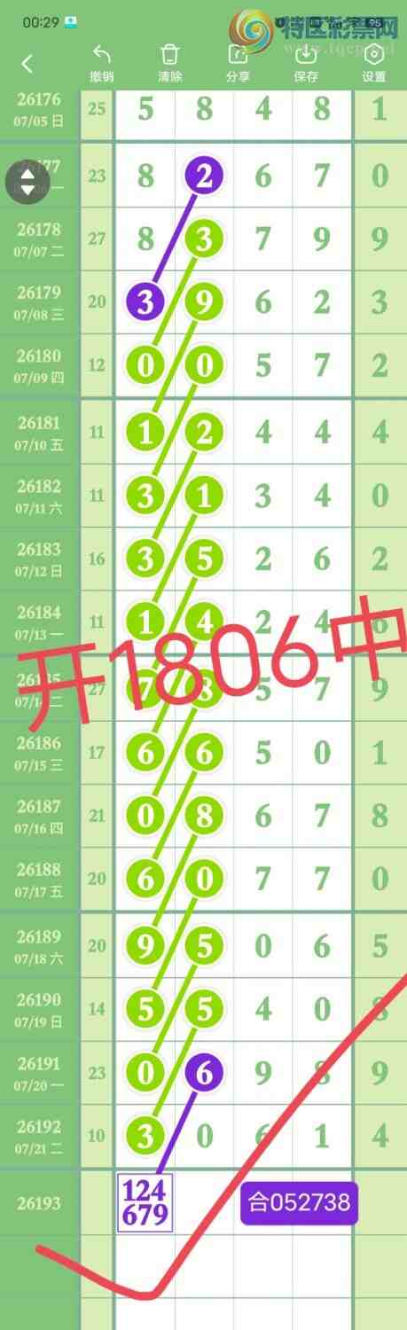 [������] 26194��:����0561ͷ,94726β,������1XX6,���ڸ����ʡ�ͼ�桿951 / ����:������� / ����ID:1299903