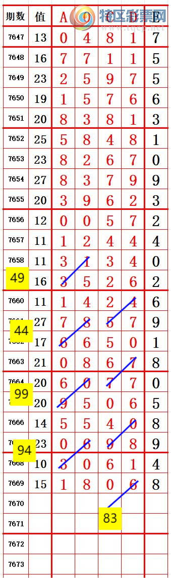 [������] 26194�ڣ�����ʮλ0����0 ׼��ͼ�桿617 / ����:����666 / ����ID:1299798
