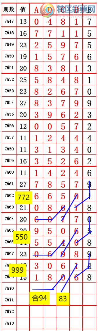 [������] 26194�ڣ�����ʮλ0����0 ׼��ͼ�桿374 / ����:����666 / ����ID:1299798