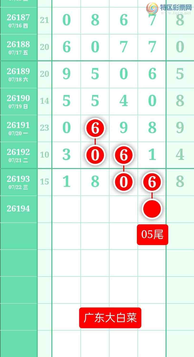 [������] 26194�ڣ�����ͼ��2026��7��23�ա��㶫�ײˡ�424 / ����:տ������ / ����ID:1300062