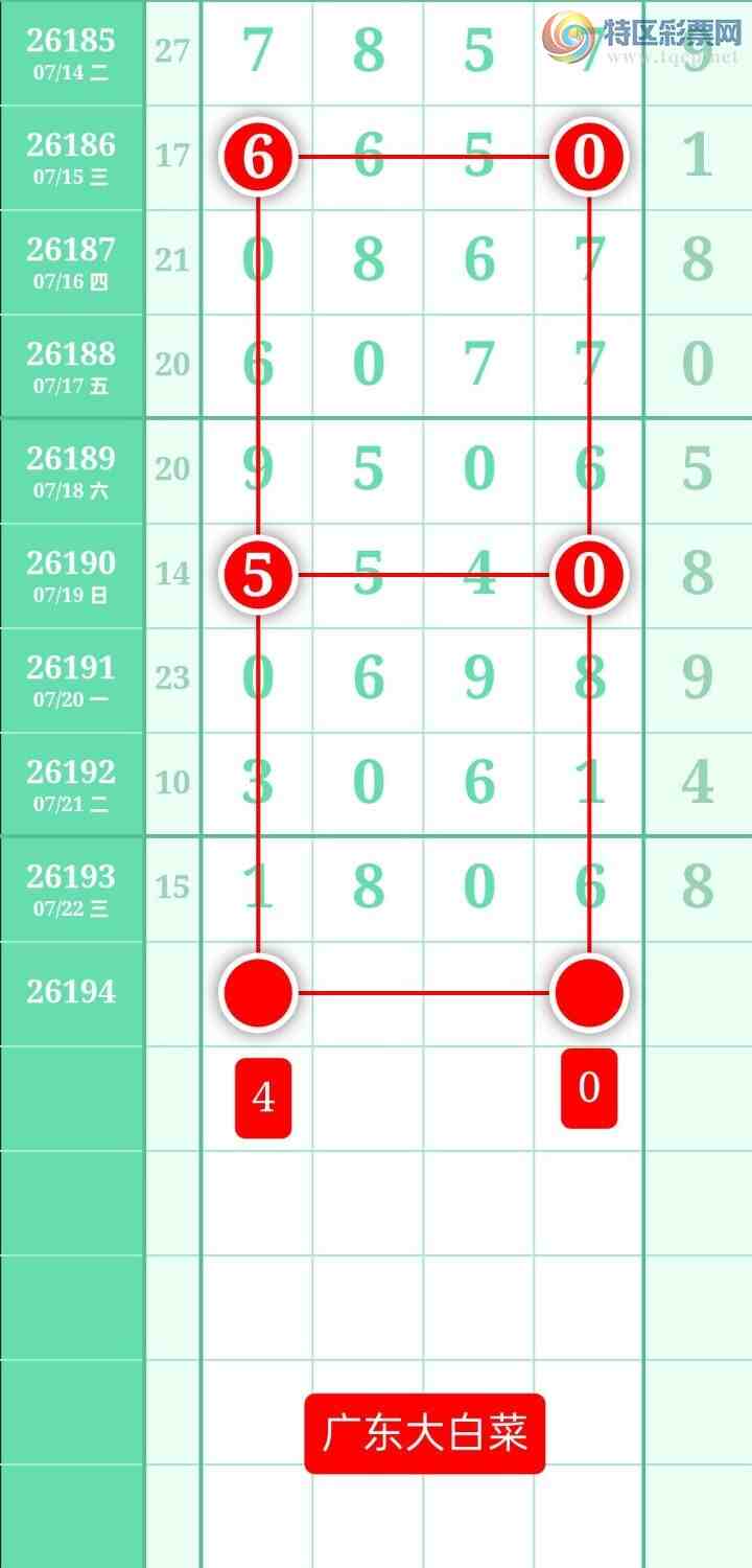 [������] 26194�ڣ�����ͼ��2026��7��23�ա��㶫�ײˡ�264 / ����:տ������ / ����ID:1300062