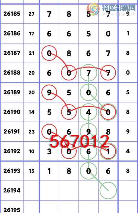 [������] 26194��:ʮλ����, 4����,2����,1����,1����,2����,2����,2����[ͼ��]506 / ����:��һ�� / ����ID:1300032
