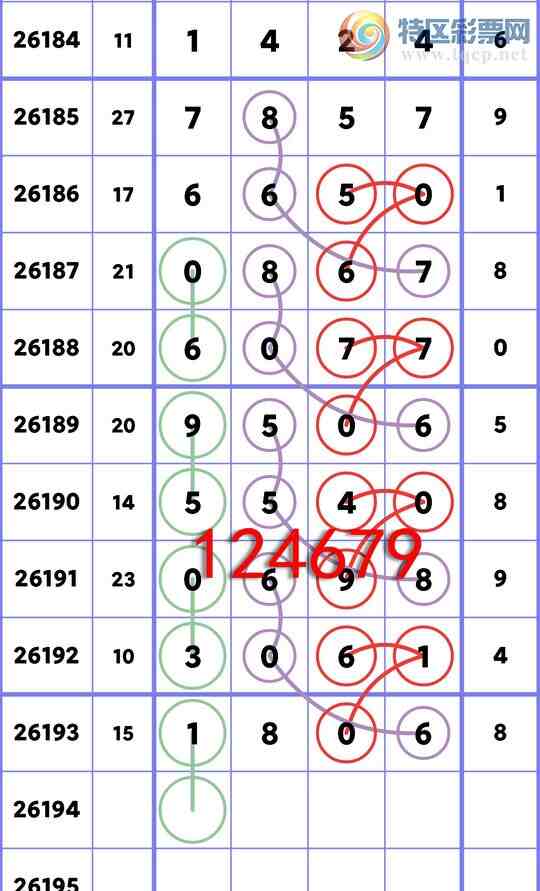 [������] 26194��:��λ:1������,3����,3����,1����,3����,3����,2����,1����[ͼ��]675 / ����:����ͬ�� / ����ID:1300219