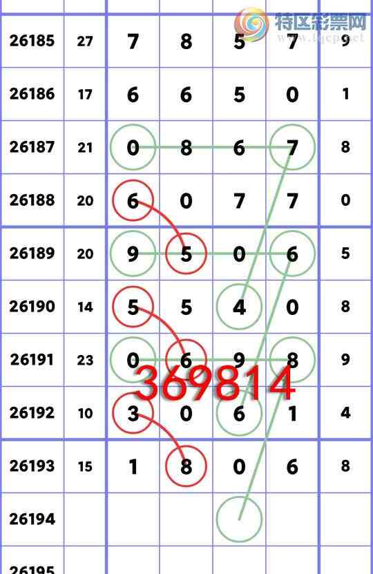 [������] 26194�ڣ���.��������3061,��9506,��6077,��3526,��0057,��8267[ͼ��]480 / ����:�������� / ����ID:1300033