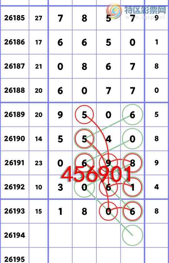 [������] 26194�ڣ���.��������3061,��9506,��6077,��3526,��0057,��8267[ͼ��]796 / ����:�������� / ����ID:1300033