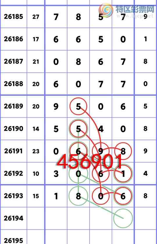 [������] 26194�ڣ���.����������1806,��9506,��6077,��0867,��6650,[ͼ��]197 / ����:�ڸ� / ����ID:1299866