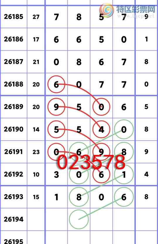 [������] 26194��:�����β����1��,��2��,��3��,��1��,��1��,��3��,��4��,��3��[ͼ��]399 / ����:һ��Ϳ� / ����ID:1299867