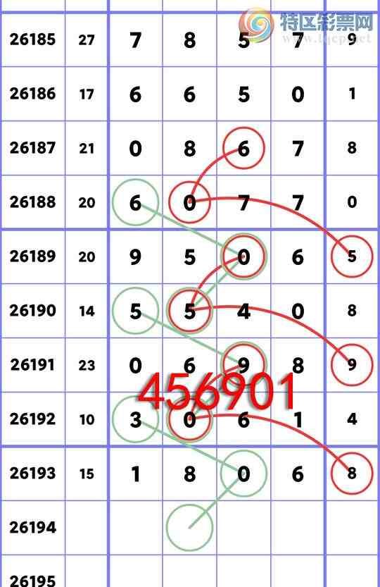 [������] 26194��:�����β����1��,��2��,��3��,��1��,��1��,��3��,��4��,��3��[ͼ��]166 / ����:һ��Ϳ� / ����ID:1299867