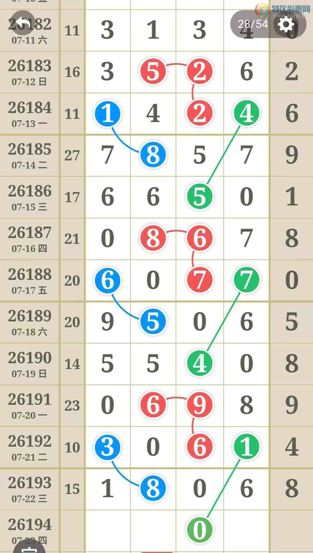 [������] 26194�ڣ����ֹ��ɲο���ͼ�桿37 / ����:����̺� / ����ID:1300223