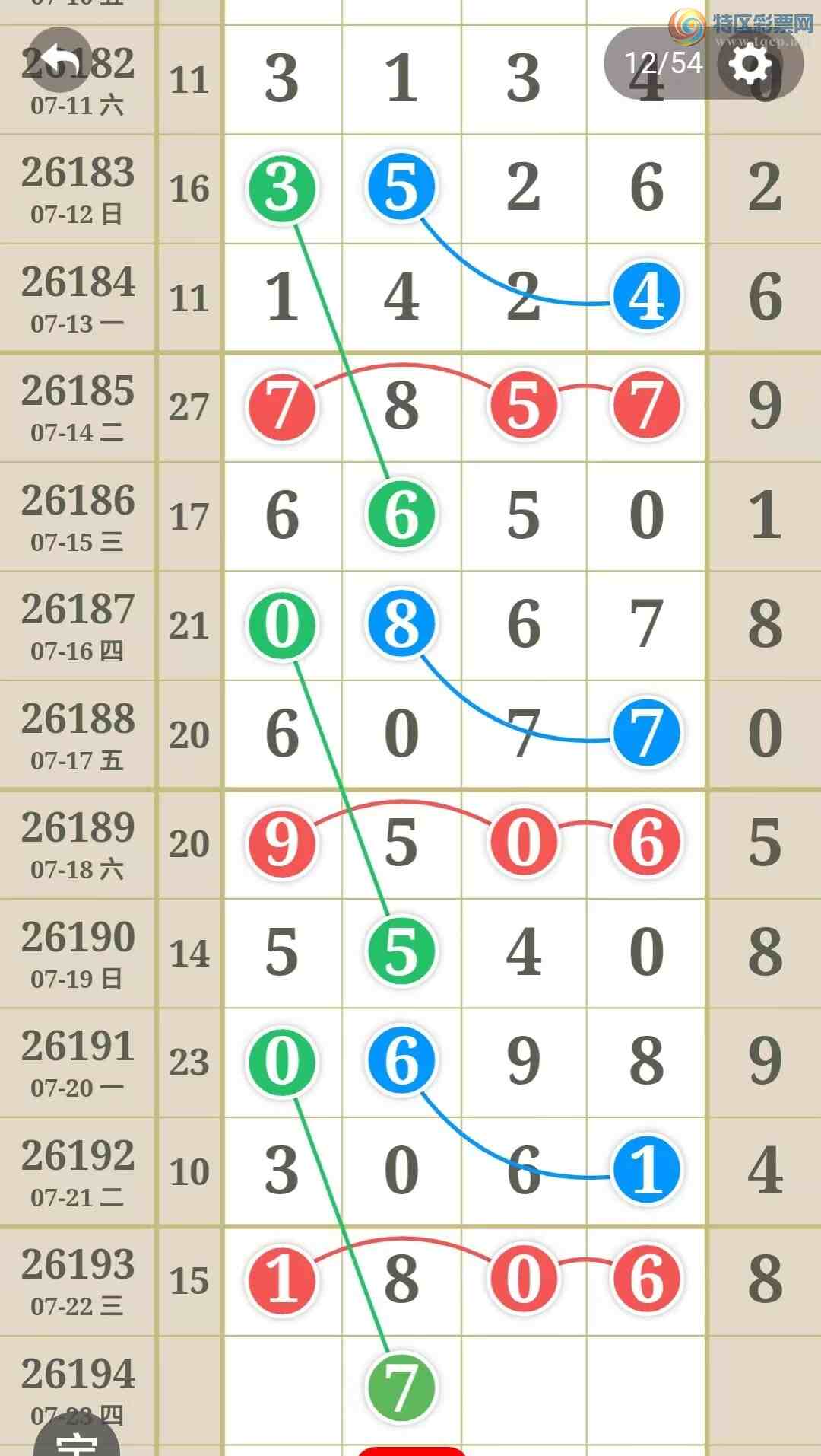 [������] 26194�ڣ����ֹ��ɲο���ͼ�桿409 / ����:����̺� / ����ID:1300223