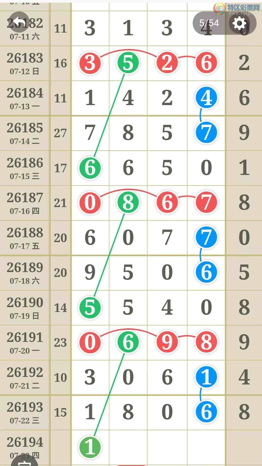 [������] 26194�ڣ����ֹ��ɲο���ͼ�桿186 / ����:����̺� / ����ID:1300223