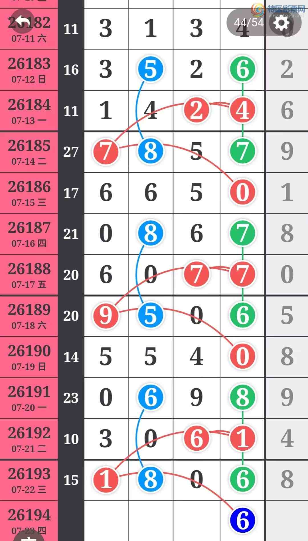 [������] 26194�ڣ�����һ�����ɲο���ͼ�桿649 / ����:����һ��� / ����ID:1300224