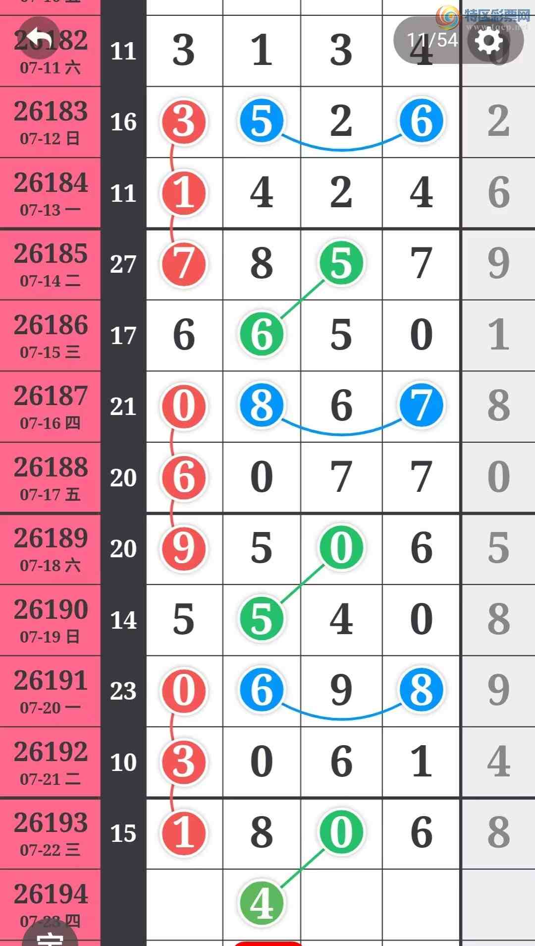 [������] 26194�ڣ�����һ�����ɲο���ͼ�桿70 / ����:����һ��� / ����ID:1300224