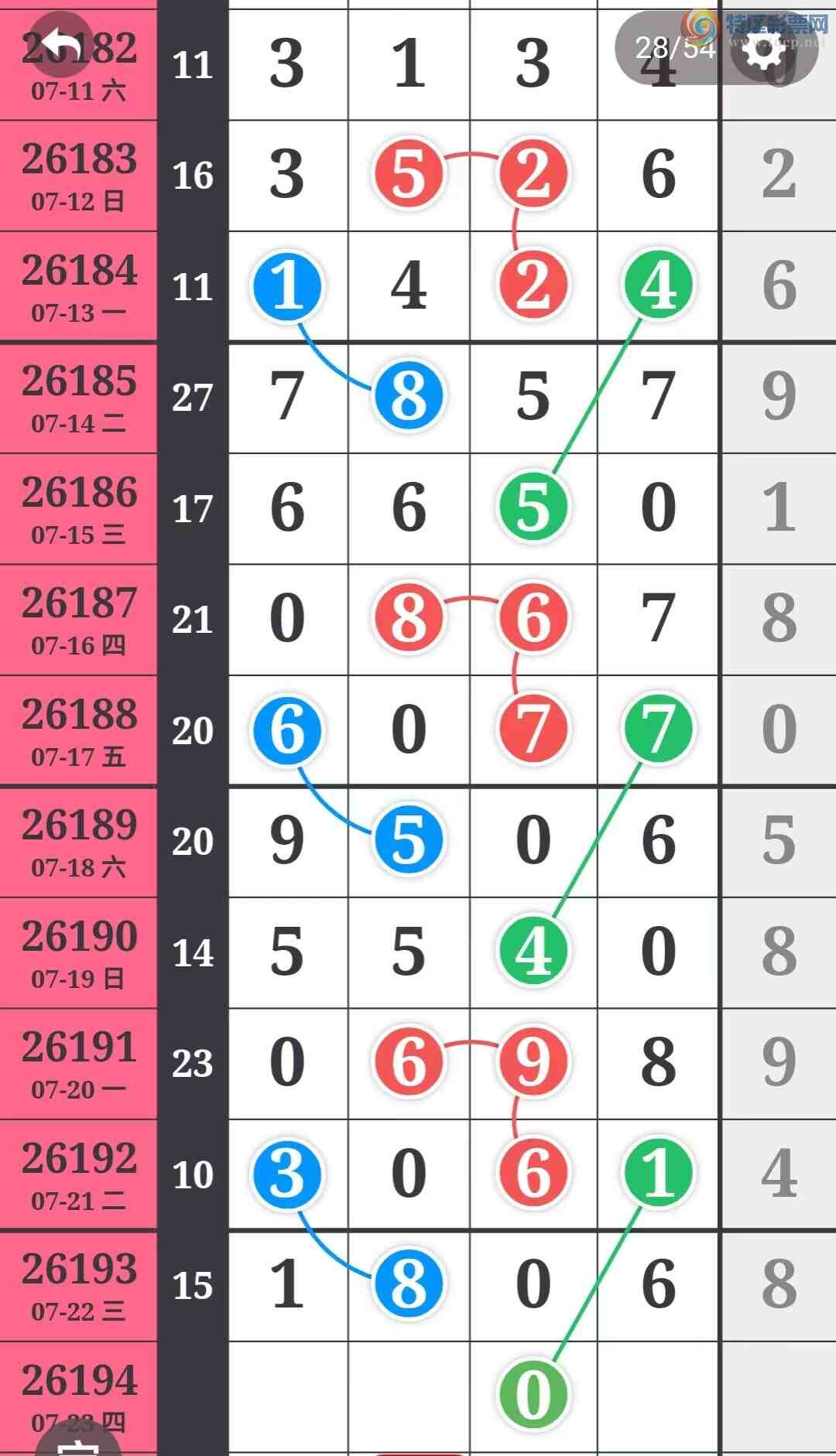 [������] 26194�ڣ�����һ�����ɲο���ͼ�桿55 / ����:����һ��� / ����ID:1300224